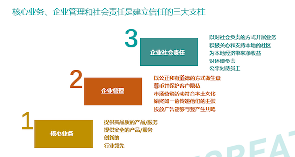 产品展示 第140页