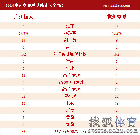 实验行业冷库 第149页