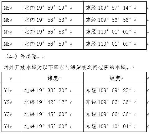 新澳内部资料免费提供,机制评估方案_先锋版38.902