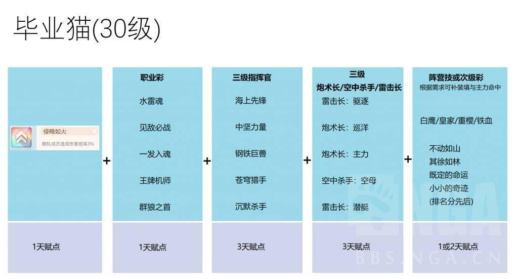 产品展示 第139页