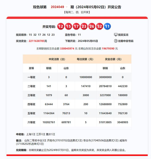 新闻中心 第123页