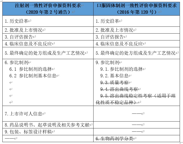 新澳最新最快资料港版,全盘细明说明_安全版61.137
