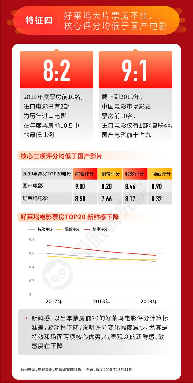 新澳门开奖结果2024开奖记录查询,数据整合决策_潮流版27.906