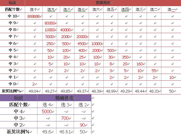 新澳门彩历史开奖结果走势图表,解析解释说法_服务器版55.683