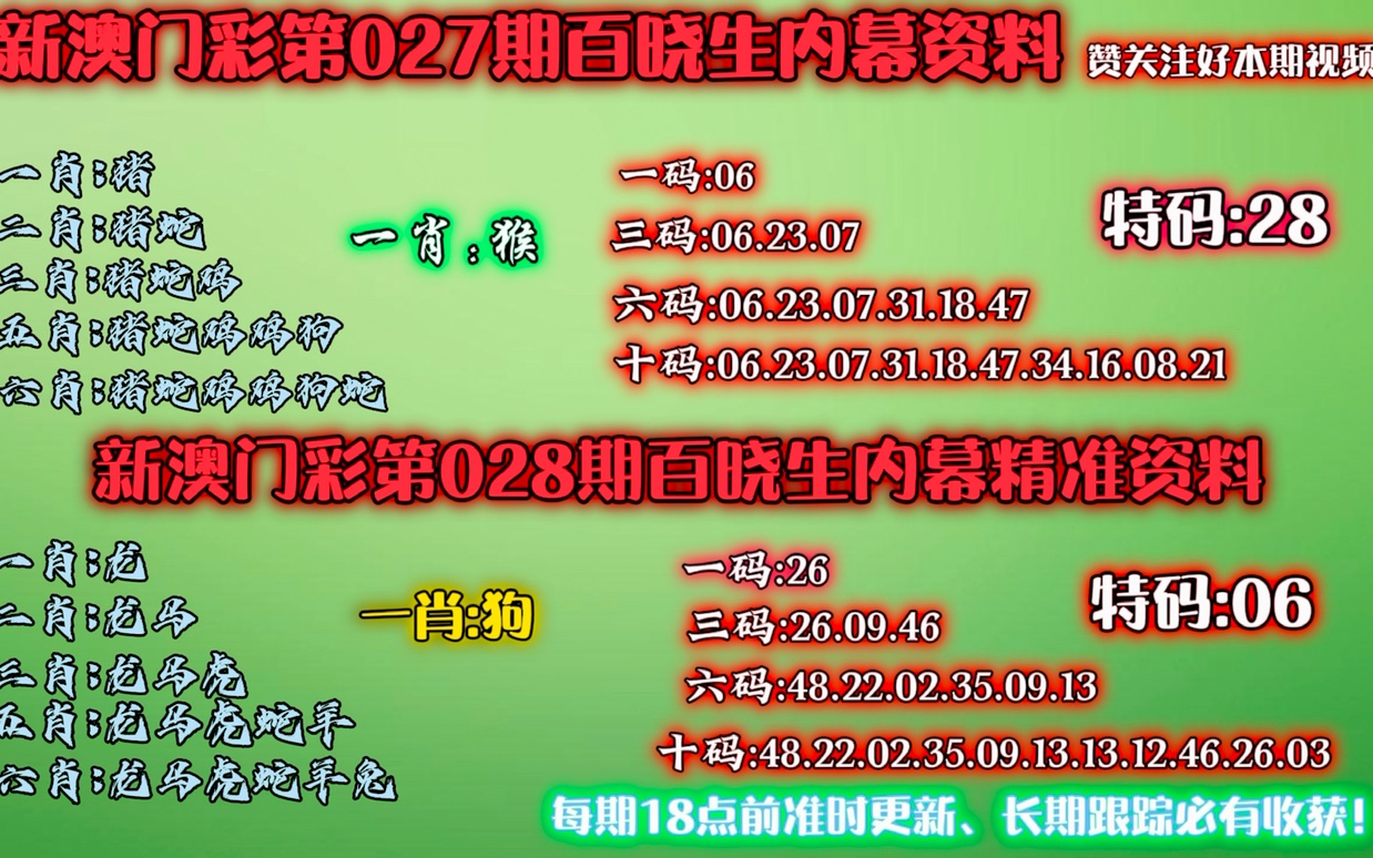 新澳门长期六肖规律,理论考证解析_极致版75.843
