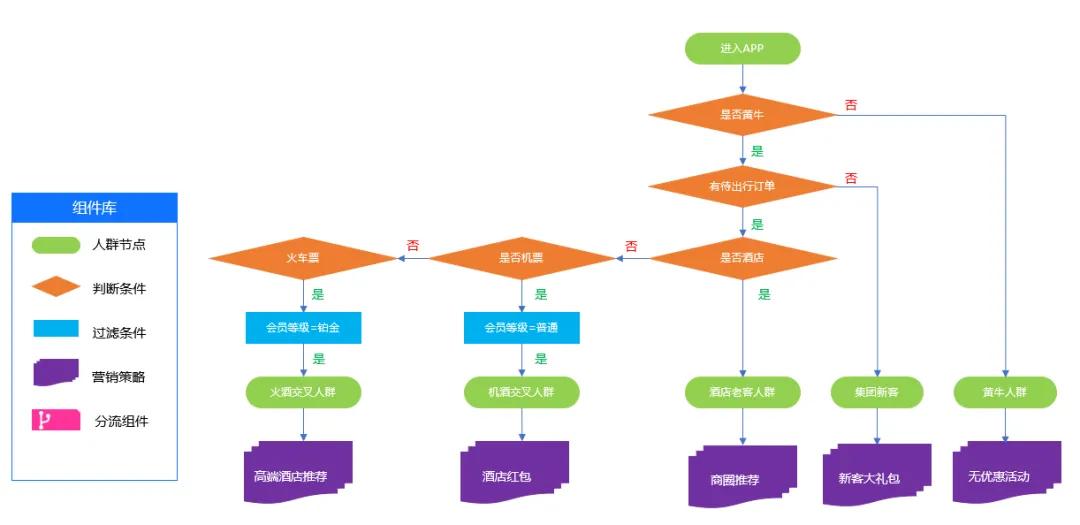 港彩开奖,系统分析方案设计_UHD58.375