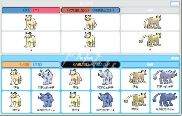 澳彩王中王免费资料大全,统计数据详解说明_白银版64.752