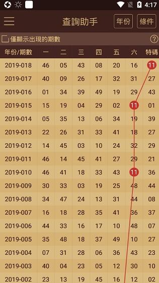 澳门2023管家婆免费开奖大全,全面数据分析_触感版37.306