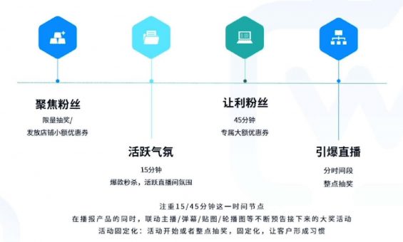澳门4949开奖现场直播+开,机制评估方案_赋能版43.448