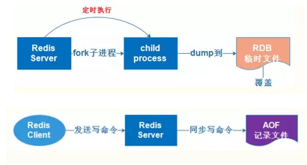 实验行业冷库 第126页