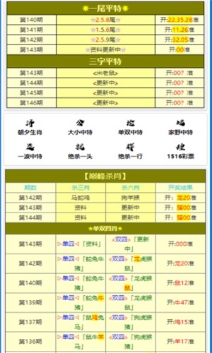 澳门一肖一码100%准确,科学数据解读分析_交互式版34.409