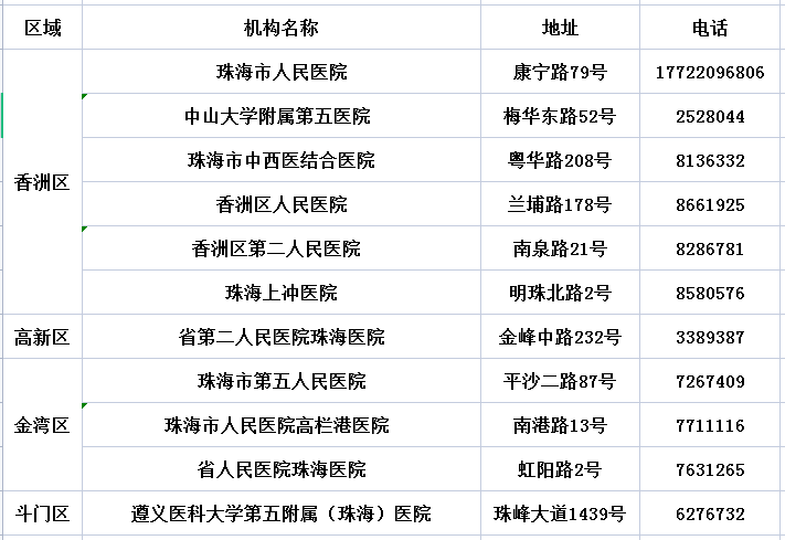 澳门三期内必中三码,快速解答方案设计_旗舰款87.571