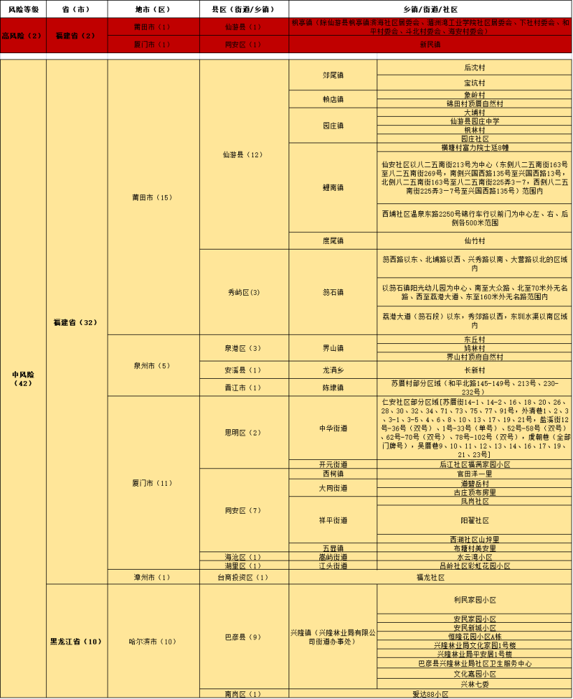 澳门二四六精准大全,平衡计划息法策略_运动版24.974