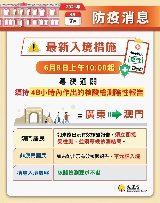 澳门今晚必中一肖一吗,决策支持方案_专业版34.335