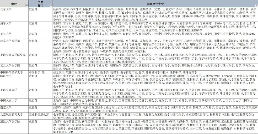 澳门免费精准材料资料大全,全方位操作计划_激励版20.215