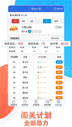 澳门四肖八码期期准免费公开,原子能科学与技术_硬核版7.299