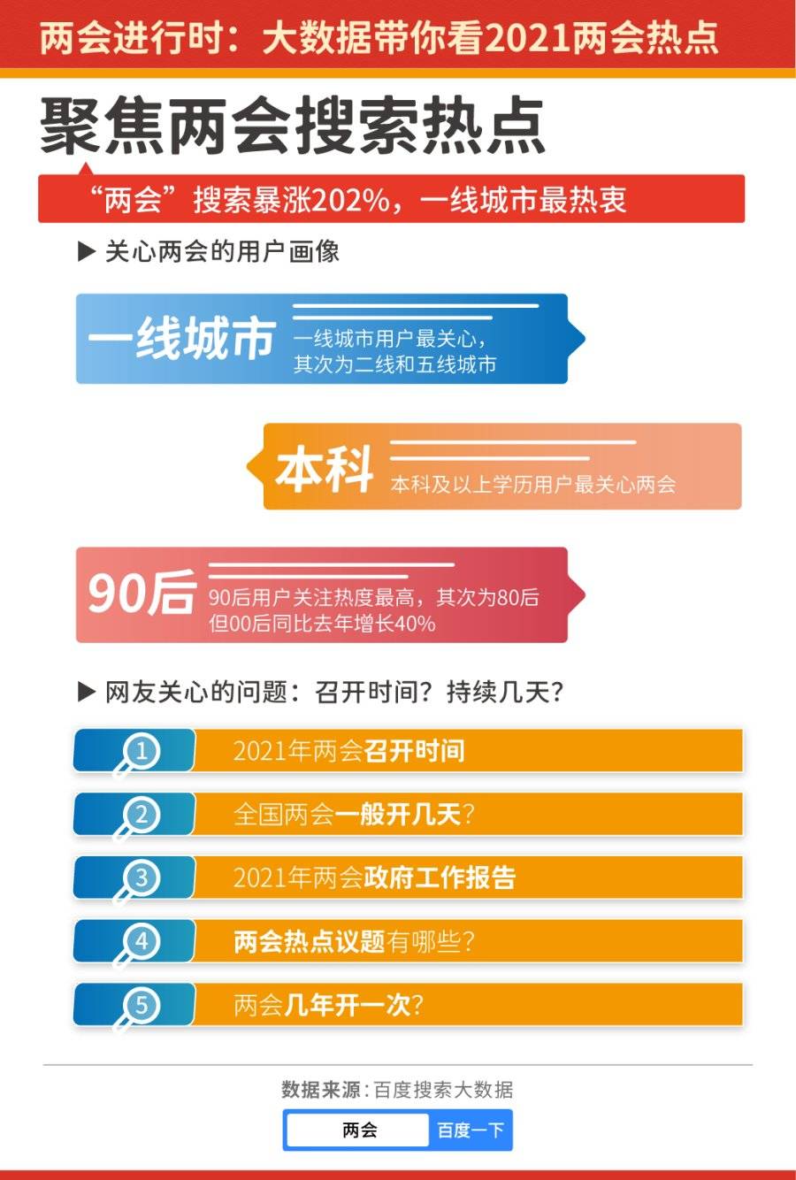 澳门天天正版彩资料大全龙门客站,数据指导策略规划_精英版20.288