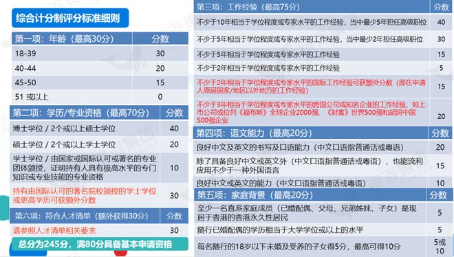 澳门新奥9点30分怎么查287期,综合计划评估_专业版15.337