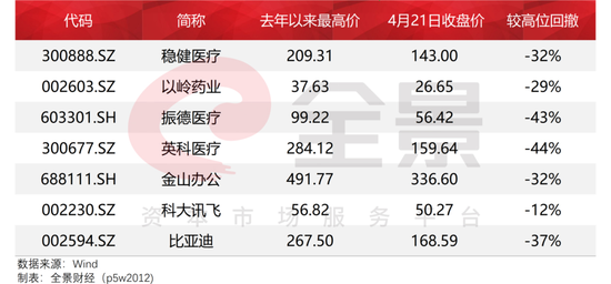 澳门特马今期开奖结果查询,稳健设计策略_酷炫版96.223