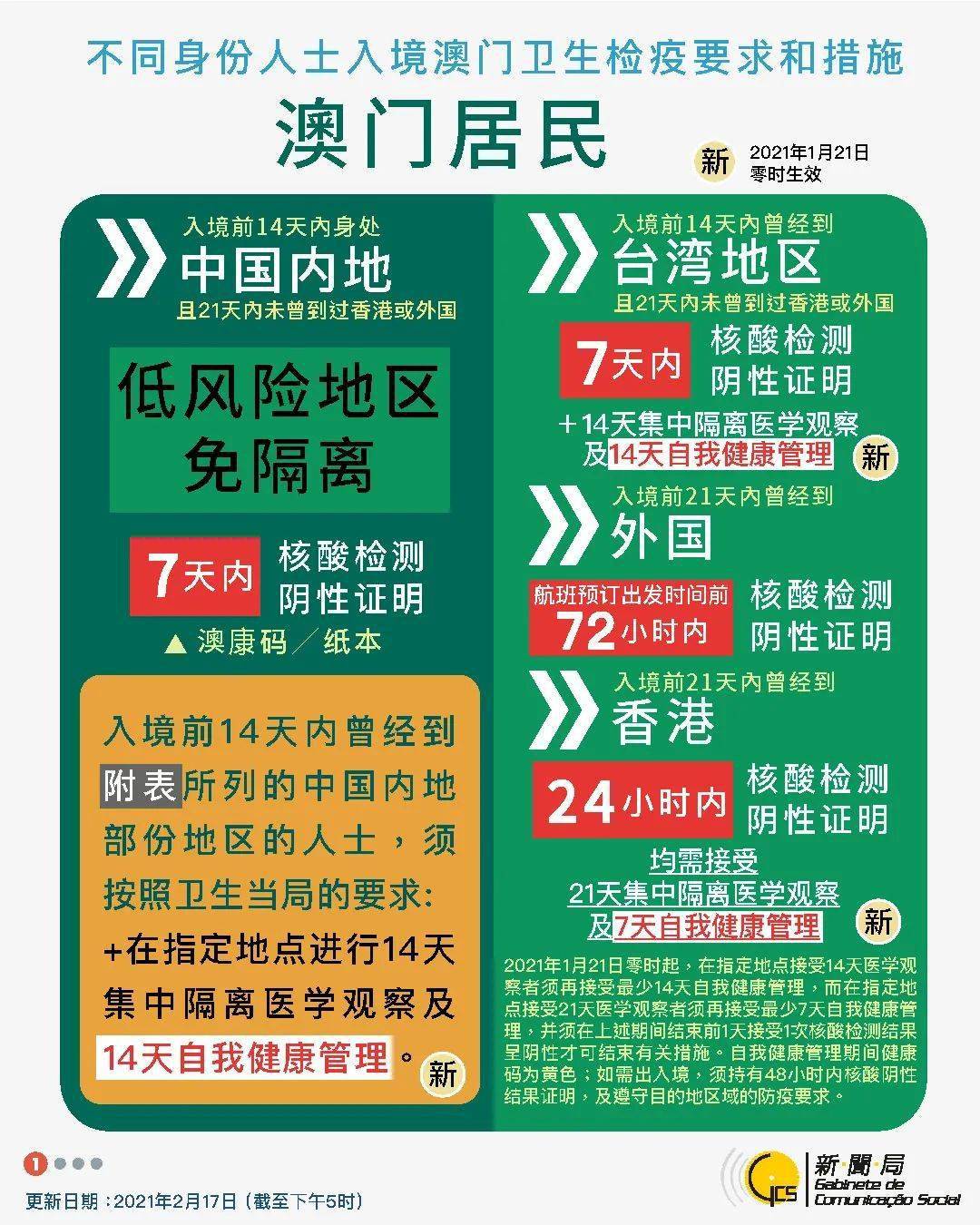澳门马报,效率评估方案_旗舰款87.454