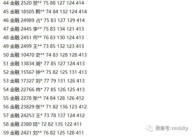 王中王72396资料查询方法,实时分析处理_融元境17.449