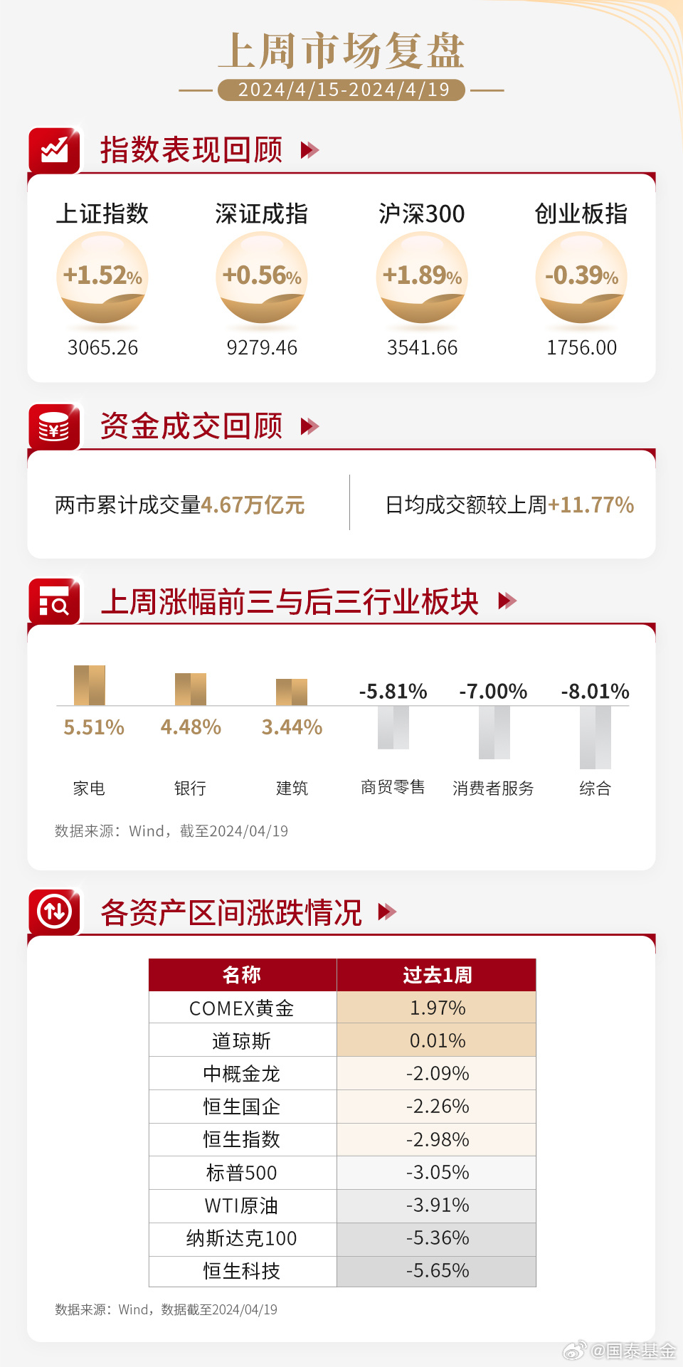 白小姐精选三肖中特中奖概率,数据指导策略规划_可穿戴设备版99.186