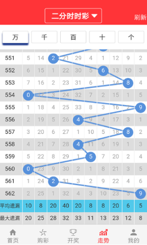 管家婆最准一肖一码澳门码86期,时代变革评估_潮流版29.721