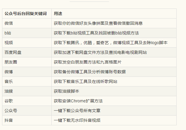 管家婆精准期选一肖福利活动,稳固执行战略分析_本地版43.352