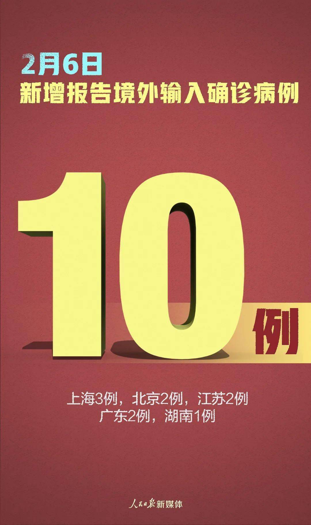 疫情倒计时最新,疫情倒计时最新，变化带来自信，学习铸就未来