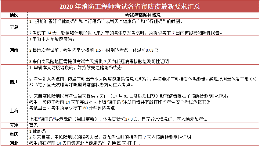 新疆疫情最新通报及自然探索之旅的呼唤