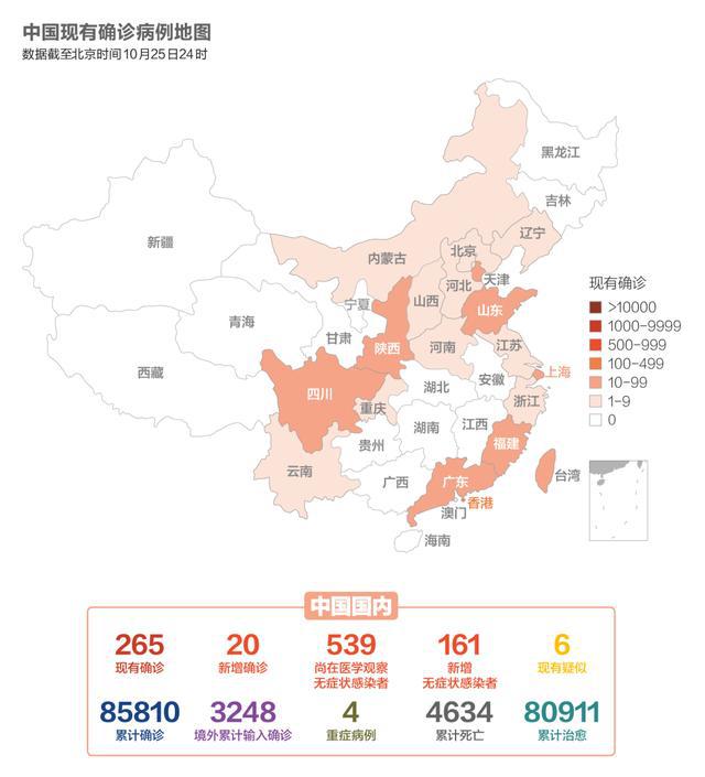 新疆喀什疫情科技助力智能守护引领抗疫新时代