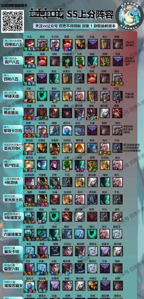 实验行业冷库 第116页