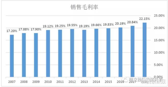 永辉超市股票最新动态，科技与生活的无缝融合新进展报告