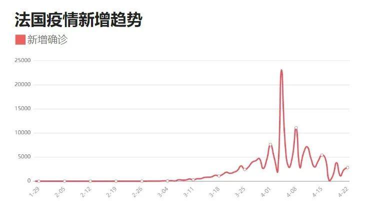 肉疫情最新动态更新