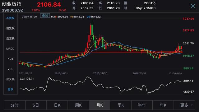 小型冷库设计 第116页