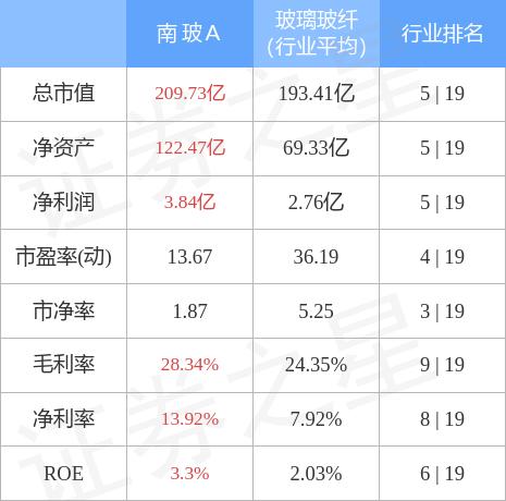 小型冷库设计 第101页