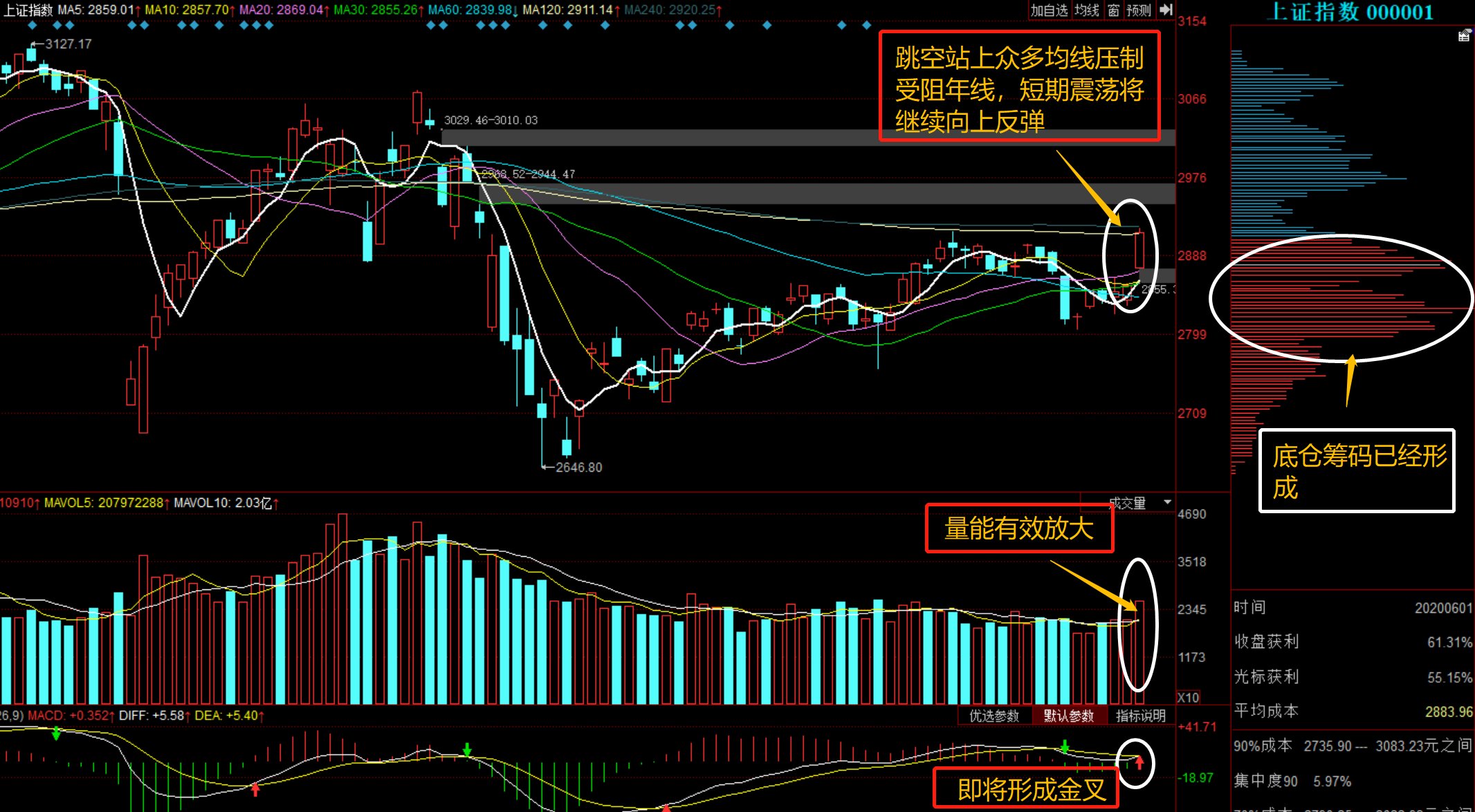 000928股票行情深度解析