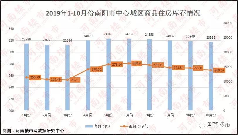 实验行业冷库 第33页