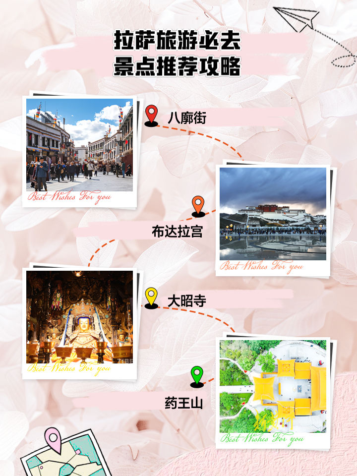 拉萨旅游最新