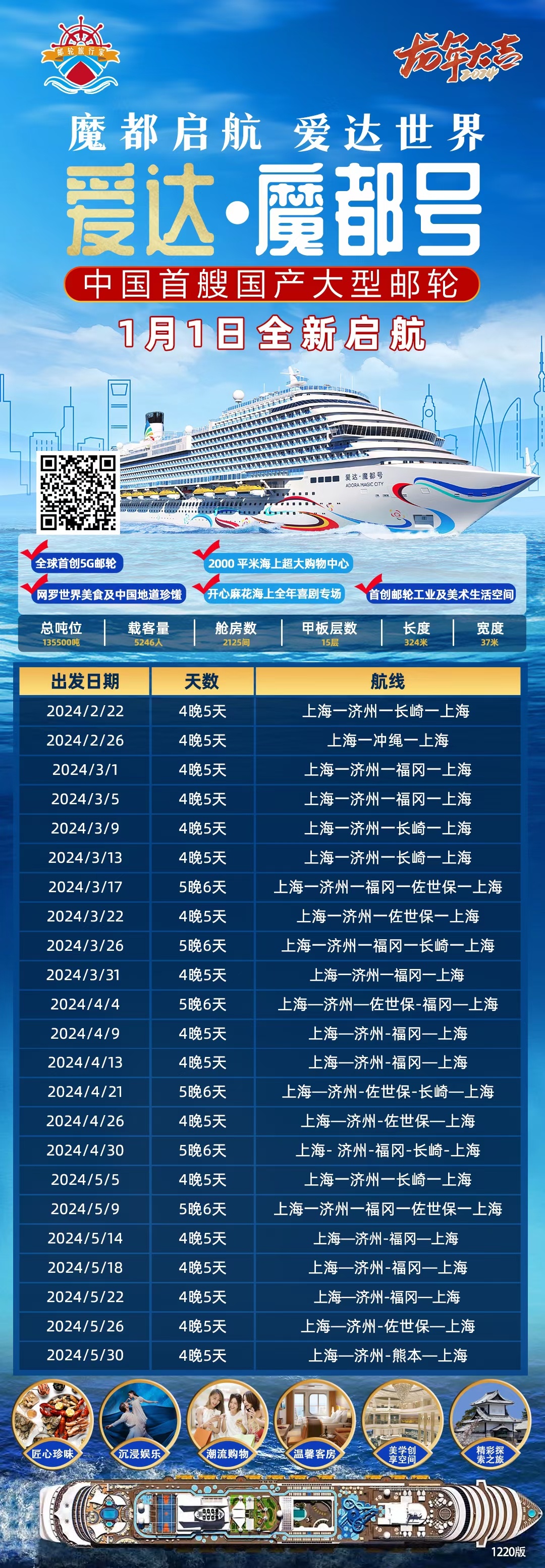 最新疫情游轮，乘风破浪的学习成长之旅