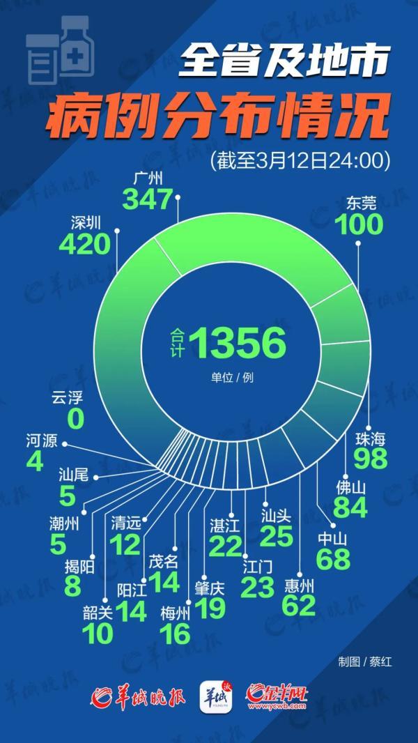 新闻中心 第18页