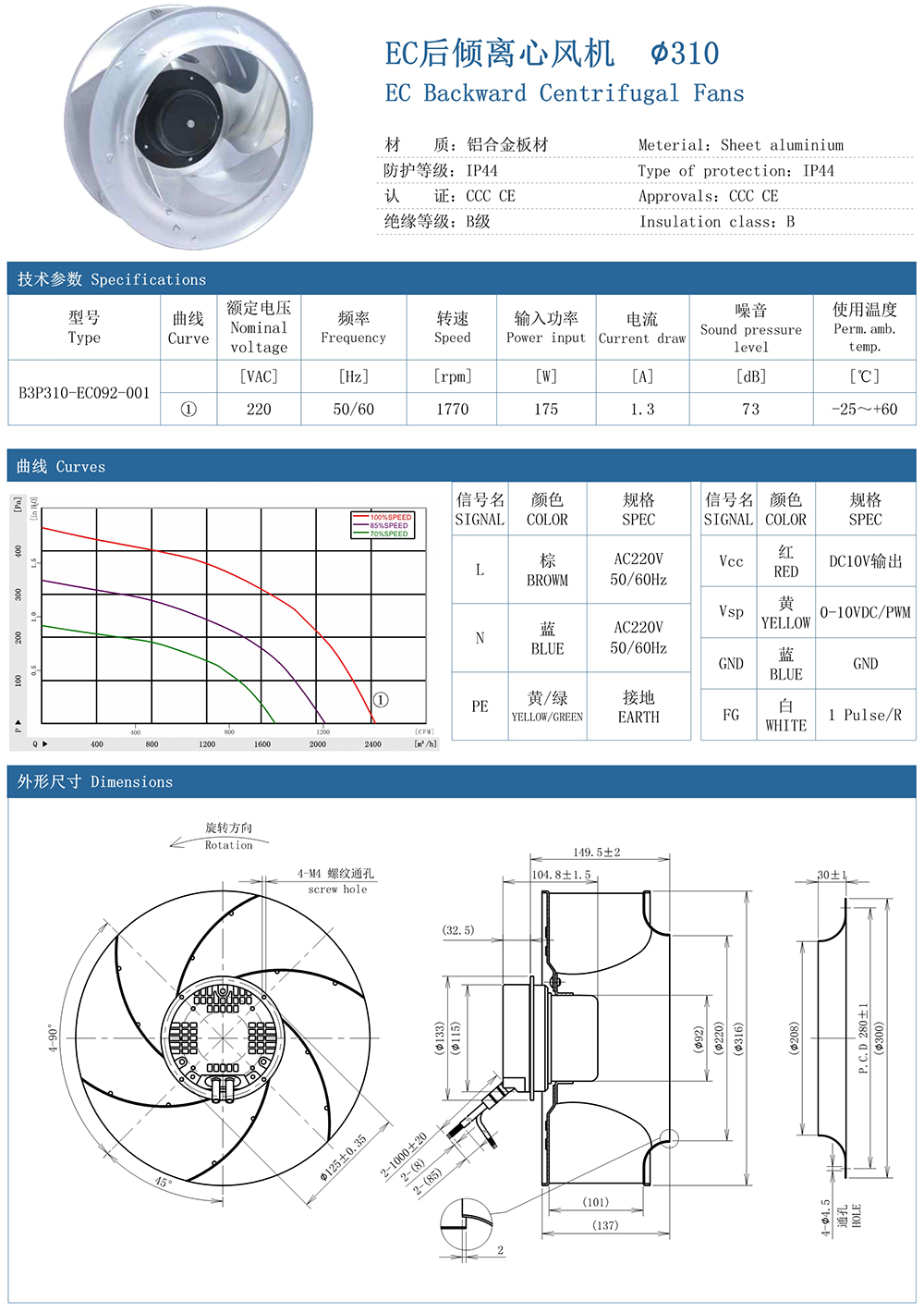 离心风机最新技术动态，砥砺前行，与时俱进掌握变化之风