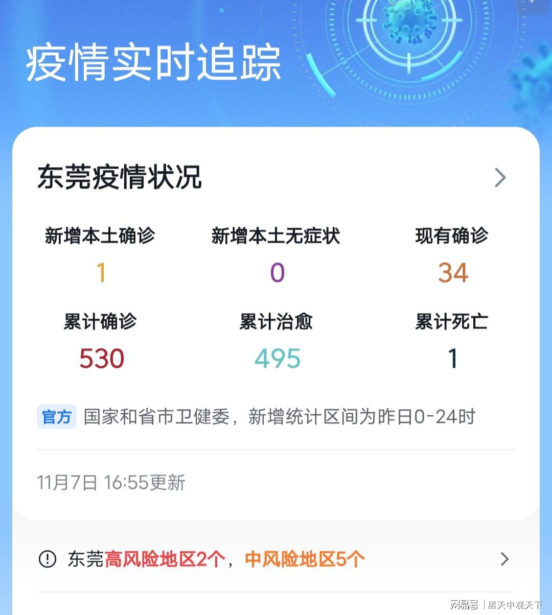 最新疫情东方防疫指南，必备知识一网打尽！