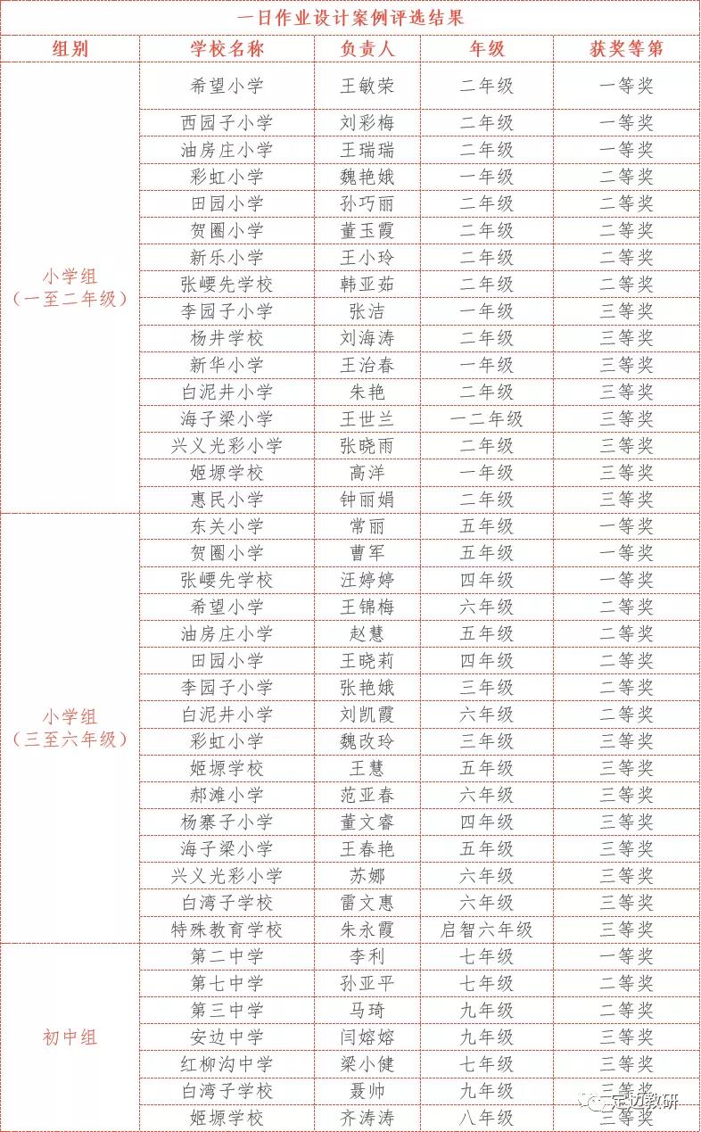 定边最新规划，探寻自然美景之旅，寻求内心平和与宁静的旅程