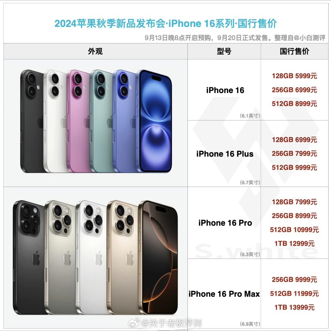 苹果最新台机，性能与美学的完美融合重磅来袭🍎