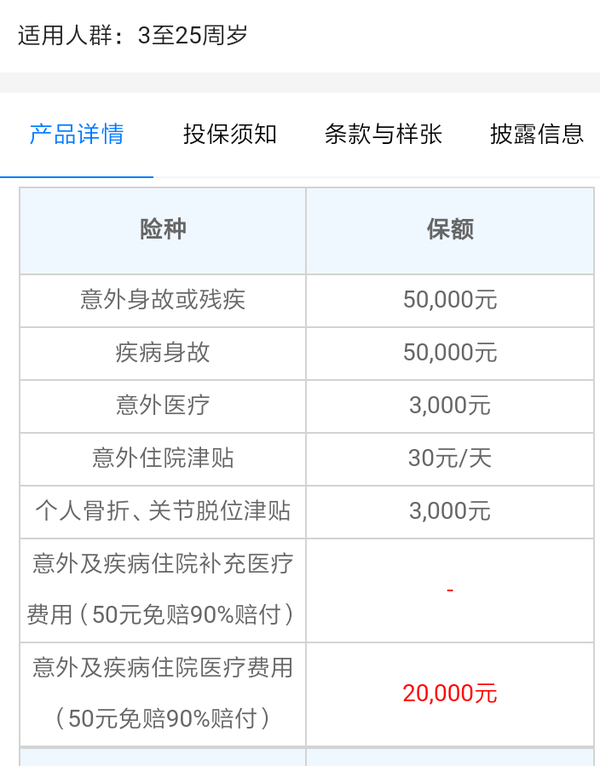 最新失土保详解，全面解读与观点阐述